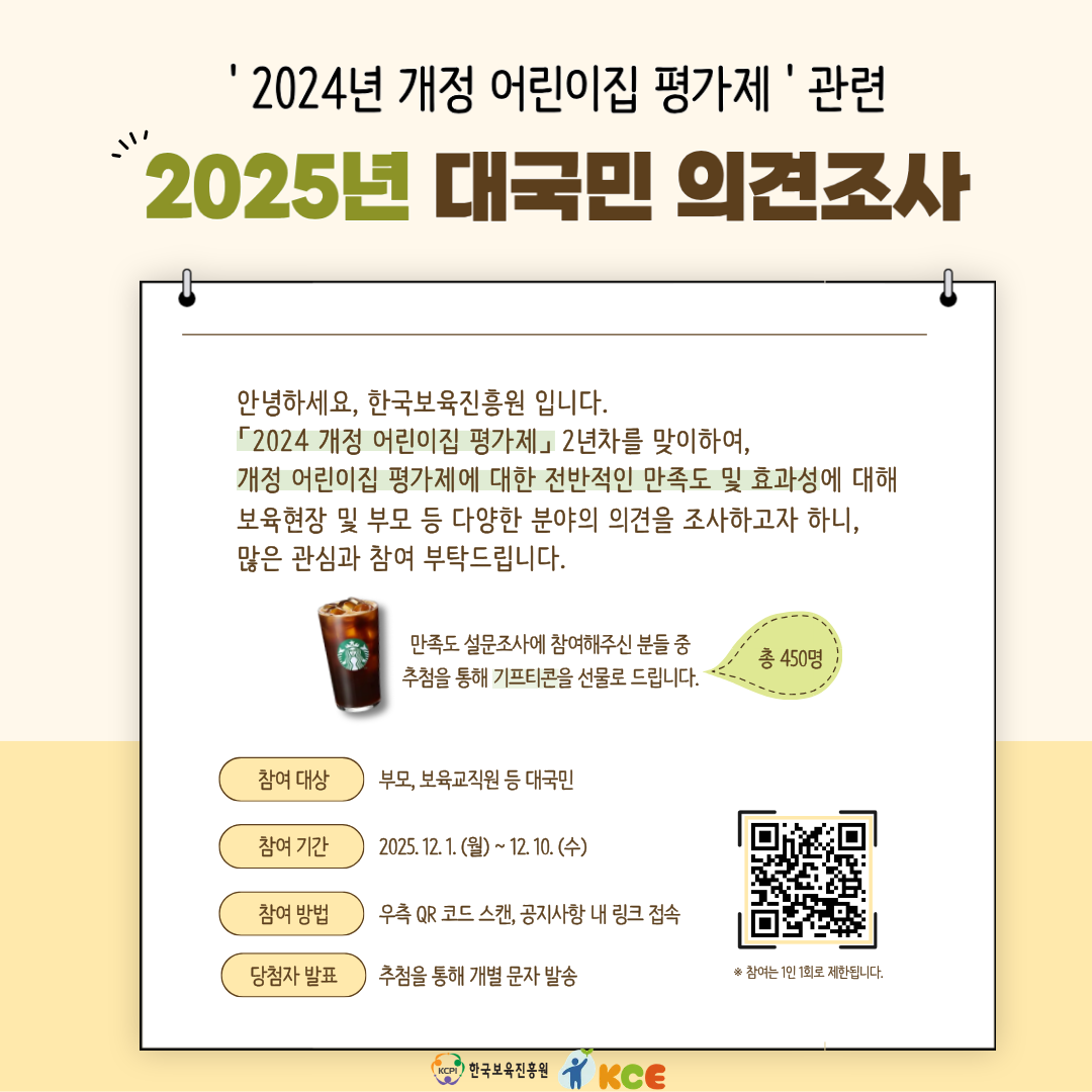 '2024년 개정 어린이집 평가제' 관련
2025년 대국민 의견조사

안녕하세요, 한국보육진흥원 입니다.
「2024개정 어린이집 평가제」 2년차를 맞이하여,
개정 어린이집 평가제에 대한 전반적인 만족도 및 효과성에 대해
보육현장 및 부모 등 다양한 분야의 의견을 조사하고자 하니,
많은 관심과 참여 부탁드립니다.

만족도 설문조사에 참여해주신 분들 중 
추첨을 통해 기프티콘을 선물로 드립니다. 
총 450명

-참여 대상: 부모, 보육교직원 등 대국민
-참여 기간: 2025.12.1.(월)~12.10.(수)
-참여 방법: 우측 QR코드 스캔, 공지사항 내 링크 접속
-당첨자 발표: 추첨을 통해 개별 문자 발송

[QR코드 이미지] 
※ 참여는 1인 1회로 제한됩니다.

KCPI 한국보육진흥원 ＆ KCE